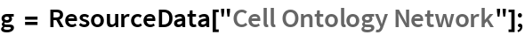 g = ResourceData["Cell Ontology Network"];