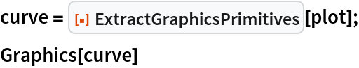 curve = ResourceFunction["ExtractGraphicsPrimitives"][plot];
Graphics[curve]