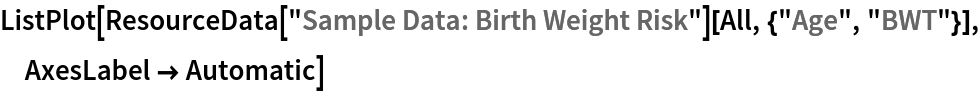 ListPlot[
 ResourceData["Sample Data: Birth Weight Risk"][All, {"Age", "BWT"}], AxesLabel -> Automatic]