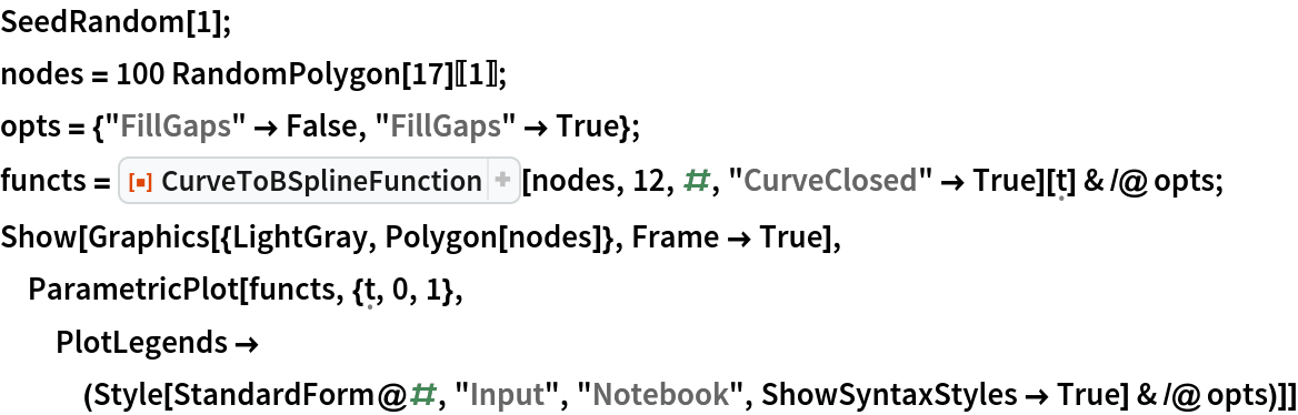 SeedRandom[1];
nodes = 100 RandomPolygon[17][[1]];
opts = {"FillGaps" -> False, "FillGaps" -> True};
functs = ResourceFunction["CurveToBSplineFunction"][nodes, 12, #, "CurveClosed" -> True][\[FormalT]] & /@ opts;
Show[Graphics[{LightGray, Polygon[nodes]}, Frame -> True],
 ParametricPlot[functs, {\[FormalT], 0, 1},
  PlotLegends -> (Style[StandardForm@#, "Input", "Notebook", ShowSyntaxStyles -> True] & /@ opts)]]