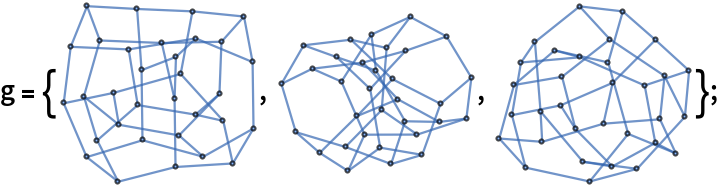 g = {\!\(\*
GraphicsBox[
NamespaceBox["NetworkGraphics",
DynamicModuleBox[{Typeset`graph = HoldComplete[
Graph[{1, 2, 3, 4, 5, 6, 7, 8, 9, 10, 11, 12, 13, 14, 15, 16, 17, 18, 19, 20, 21, 22, 23, 24, 25, 26, 27, 28, 29, 30, 31, 32}, {Null, {{1, 2}, {1, 3}, {1, 4}, {2, 5}, {2, 6}, {3, 7}, {3, 8}, {4, 9}, {4, 10}, {5, 11}, {5, 12}, {6, 13}, {6,
            14}, {7, 15}, {7, 16}, {8, 17}, {8, 18}, {9, 19}, {9, 20}, {10, 21}, {10, 22}, {11, 15}, {11, 19}, {12, 17}, {12,
            21}, {13, 16}, {13, 23}, {14, 24}, {14, 25}, {15, 26}, {
           16, 20}, {17, 27}, {18, 22}, {18, 23}, {19, 28}, {20, 29}, {21, 30}, {22, 24}, {23, 31}, {24, 29}, {25, 28}, {25,
            30}, {26, 30}, {26, 31}, {27, 28}, {27, 32}, {29, 32}, {
           31, 32}}}]]}, 
TagBox[GraphicsGroupBox[GraphicsComplexBox[CompressedData["
1:eJwBEQLu/SFib1JlAgAAACAAAAACAAAA/RMWjhbWAEAGqPe34LYCQEUeXbl/
0ANAqvsFiQV9BUCbiuGtd1r3P3KgIlpquQBAHjnd58OgAEAhbv94h7r4P8rv
gGQPVAxAVTo6vnnwAUCIX9KbW3rzPyMvSgKV1gNA+PUHLGcD9j9S6WW5YOYJ
QFLsuNWjn/c/piJpKUrY6D/kOb8552r9P8TA8gW8zARADu5l+c3EAEDUodn2
J5vRPxVJNB2pCQtAzMMUp33ECEAOPelCnXYMQLuJoQEC8O8/wGt6DnvJwD85
8iKPljkEQIQxaPNGM/Y/TA9pgCz69j8Qig6m9U0DQETdlKc3iwlAwJaGLCkQ
3D90P5um8lEKQNzQiqum7QRA6NiImOvu3T8khjM5sJvbP6TjXzx7gt0/zsSG
8AupB0B6MC31R/wEQPR2HN6zseU/NOOHVN8tBUCI55Lu3lwJQIi0VZ3k5dU/
pVwMq0Zc8D8AAAAAAAAAAAAAAAAAAAAA+dDhAmaD9z+6Z2C4OBrkPzGXCVEc
yeg/NqQ5MYvCA0CkUnWsbBz0P+iqOWQNigFAyOrCBxYoAEDYhQds8koBQPLf
sRzoxus/qp7P719bB0BWJk6GaU36P0RPg/5UN9g/4ExoWQaQ+T9sM45I7+wH
QM/fsJJnPfI/jTPQBNTS7T/3rY4iY6D6P5L6U7P9ivA/DzNmM5UT8T/ILu4+

"], {
{Hue[0.6, 0.7, 0.7], Opacity[0.7], CapForm["Round"], Arrowheads[0.], ArrowBox[{{1, 2}, {1, 3}, {1, 4}, {2, 5}, {2, 6}, {3, 7}, {3, 8}, {4, 9}, {4, 10}, {5, 11}, {5, 12}, {6, 13}, {6, 14}, {7, 15}, {7, 16}, {8, 17}, {8, 18}, {9, 19}, {9, 20}, {10, 21}, {10, 22}, {11, 15}, {11, 19}, {
              12, 17}, {12, 21}, {13, 16}, {13, 23}, {14, 24}, {14, 25}, {15, 26}, {16, 20}, {17, 27}, {18, 22}, {18, 23}, {
              19, 28}, {20, 29}, {21, 30}, {22, 24}, {23, 31}, {24, 29}, {25, 28}, {25, 30}, {26, 30}, {26, 31}, {27, 28}, {
              27, 32}, {29, 32}, {31, 32}}, 0.03411115989240378]}, 
{Hue[0.6, 0.5, 1.], EdgeForm[{GrayLevel[0], Opacity[0.7]}], DiskBox[1, 0.03411115989240378], DiskBox[2, 0.03411115989240378], DiskBox[3, 0.03411115989240378], DiskBox[4, 0.03411115989240378], DiskBox[5, 0.03411115989240378], DiskBox[6, 0.03411115989240378], DiskBox[7, 0.03411115989240378], DiskBox[8, 0.03411115989240378], DiskBox[9, 0.03411115989240378], DiskBox[10, 0.03411115989240378], DiskBox[11, 0.03411115989240378], DiskBox[12, 0.03411115989240378], DiskBox[13, 0.03411115989240378], DiskBox[14, 0.03411115989240378], DiskBox[15, 0.03411115989240378], DiskBox[16, 0.03411115989240378], DiskBox[17, 0.03411115989240378], DiskBox[18, 0.03411115989240378], DiskBox[19, 0.03411115989240378], DiskBox[20, 0.03411115989240378], DiskBox[21, 0.03411115989240378], DiskBox[22, 0.03411115989240378], DiskBox[23, 0.03411115989240378], DiskBox[24, 0.03411115989240378], DiskBox[25, 0.03411115989240378], DiskBox[26, 0.03411115989240378], DiskBox[27, 0.03411115989240378], DiskBox[28, 0.03411115989240378], DiskBox[29, 0.03411115989240378], DiskBox[30, 0.03411115989240378], DiskBox[31, 0.03411115989240378], DiskBox[32, 0.03411115989240378]}}]],
MouseAppearanceTag["NetworkGraphics"]],
AllowKernelInitialization->False]],
DefaultBaseStyle->"NetworkGraphics",
FormatType->TraditionalForm,
FrameTicks->None]\), \!\(\*
GraphicsBox[
NamespaceBox["NetworkGraphics",
DynamicModuleBox[{Typeset`graph = HoldComplete[
Graph[{1, 2, 3, 4, 5, 6, 7, 8, 9, 10, 11, 12, 13, 14, 15, 16, 17, 18, 19, 20, 21, 22, 23, 24, 25, 26, 27, 28, 29, 30, 31, 32}, {Null, {{1, 2}, {1, 3}, {1, 4}, {2, 5}, {2, 6}, {3, 7}, {3, 8}, {4, 9}, {4, 10}, {5, 11}, {5, 12}, {6, 13}, {6,
            14}, {7, 15}, {7, 16}, {8, 17}, {8, 18}, {9, 19}, {9, 20}, {10, 21}, {10, 22}, {11, 15}, {11, 19}, {12, 17}, {12,
            23}, {13, 20}, {13, 24}, {14, 21}, {14, 25}, {15, 26}, {
           16, 21}, {16, 27}, {17, 25}, {18, 24}, {18, 28}, {19, 29}, {20, 30}, {22, 23}, {22, 28}, {23, 30}, {24, 26}, {25,
            31}, {26, 31}, {27, 29}, {27, 32}, {28, 29}, {30, 32}, {
           31, 32}}}]]}, 
TagBox[GraphicsGroupBox[GraphicsComplexBox[CompressedData["
1:eJwBEQLu/SFib1JlAgAAACAAAAACAAAAJPCdDz770z9STfjYeezqP2ZkNcgz
jOo/VKmiKMoT2T9H484+5Sz2P5yOmK/KpeA/AAAAAAAAAAC9MhvZEy3+PxqZ
hC6QF/c/AAAAAAAAAAAo9e5K+zz6P+8Ry6twCfM/vfUzvSFhAUD2XHgyKiP1
P9QbNnZvAgNACM+CtHo9wz9kmEYgYWjlP1l9IrrwuQFAFCnCbG/g3j9lyD29
ycgFQJWkdn/tz/w/6sLkl7gn6T/EGZSAKh0BQPJUOivxKuA/sWAykeEsBEDg
1GzeV934P9XVu3EoPgNAGW6AQfLT/z+U0xIqpIgHQF0oremeOOk/wObQufk6
AkBZqhY4jU4FQIHGTCB1ZwhAcB4PVJ9Z1j8MqE3yGm4FQPAkPat9O/E/urUA
ZobM9D+ssN7tA/r+PyT0zEmUR/w/O8sQU3rIAkDoQ5DfBCD4P9513WPGwAZA
FpRZftEn8z8ECmpkbboDQI9VlGgHxf4/GzfZZ1pu/D9iFSnTiV4LQOnAjlVU
APE/FADmOoiSC0AsOoA7nEn3P9K9iTxaBxBAfWiuB9gr8j8pgvGOj1UGQFxv
bAGvswpAoqCSo+hlAEC8bO94hmcBQB4QNRqcLP8/jDhxccyjB0DMjbD8MYIF
QAQCQhMt0gRA5uj6Thh2EEDOjCFHiS4AQOV1PMqfnwxAfrlY3XZPB0Bps+RN

"], {
{Hue[0.6, 0.7, 0.7], Opacity[0.7], CapForm["Round"], Arrowheads[0.], ArrowBox[{{1, 2}, {1, 3}, {1, 4}, {2, 5}, {2, 6}, {3, 7}, {3, 8}, {4, 9}, {4, 10}, {5, 11}, {5, 12}, {6, 13}, {6, 14}, {7, 15}, {7, 16}, {8, 17}, {8, 18}, {9, 19}, {9, 20}, {10, 21}, {10, 22}, {11, 15}, {11, 19}, {
              12, 17}, {12, 23}, {13, 20}, {13, 24}, {14, 21}, {14, 25}, {15, 26}, {16, 21}, {16, 27}, {17, 25}, {18, 24}, {
              18, 28}, {19, 29}, {20, 30}, {22, 23}, {22, 28}, {23, 30}, {24, 26}, {25, 31}, {26, 31}, {27, 29}, {27, 32}, {
              28, 29}, {30, 32}, {31, 32}}, 0.03773711600949255]}, 
{Hue[0.6, 0.5, 1.], EdgeForm[{GrayLevel[0], Opacity[0.7]}], DiskBox[1, 0.03773711600949255], DiskBox[2, 0.03773711600949255], DiskBox[3, 0.03773711600949255], DiskBox[4, 0.03773711600949255], DiskBox[5, 0.03773711600949255], DiskBox[6, 0.03773711600949255], DiskBox[7, 0.03773711600949255], DiskBox[8, 0.03773711600949255], DiskBox[9, 0.03773711600949255], DiskBox[10, 0.03773711600949255], DiskBox[11, 0.03773711600949255], DiskBox[12, 0.03773711600949255], DiskBox[13, 0.03773711600949255], DiskBox[14, 0.03773711600949255], DiskBox[15, 0.03773711600949255], DiskBox[16, 0.03773711600949255], DiskBox[17, 0.03773711600949255], DiskBox[18, 0.03773711600949255], DiskBox[19, 0.03773711600949255], DiskBox[20, 0.03773711600949255], DiskBox[21, 0.03773711600949255], DiskBox[22, 0.03773711600949255], DiskBox[23, 0.03773711600949255], DiskBox[24, 0.03773711600949255], DiskBox[25, 0.03773711600949255], DiskBox[26, 0.03773711600949255], DiskBox[27, 0.03773711600949255], DiskBox[28, 0.03773711600949255], DiskBox[29, 0.03773711600949255], DiskBox[30, 0.03773711600949255], DiskBox[31, 0.03773711600949255], DiskBox[32, 0.03773711600949255]}}]],
MouseAppearanceTag["NetworkGraphics"]],
AllowKernelInitialization->False]],
DefaultBaseStyle->"NetworkGraphics",
FormatType->TraditionalForm,
FrameTicks->None]\), \!\(\*
GraphicsBox[
NamespaceBox["NetworkGraphics",
DynamicModuleBox[{Typeset`graph = HoldComplete[
Graph[{1, 2, 3, 4, 5, 6, 7, 8, 9, 10, 11, 12, 13, 14, 15, 16, 17, 18, 19, 20, 21, 22, 23, 24, 25, 26, 27, 28, 29, 30, 31, 32}, {Null, {{1, 2}, {1, 3}, {1, 4}, {2, 5}, {2, 6}, {3, 7}, {3, 8}, {4, 9}, {4, 10}, {5, 11}, {5, 12}, {6, 13}, {6,
            14}, {7, 15}, {7, 16}, {8, 17}, {8, 18}, {9, 19}, {9, 20}, {10, 21}, {10, 22}, {11, 15}, {11, 19}, {12, 17}, {12,
            21}, {13, 16}, {13, 23}, {14, 20}, {14, 24}, {15, 25}, {
           16, 26}, {17, 27}, {18, 24}, {18, 28}, {19, 29}, {20, 30}, {21, 26}, {22, 25}, {22, 28}, {23, 28}, {23, 31}, {24,
            32}, {25, 30}, {26, 32}, {27, 30}, {27, 31}, {29, 31}, {
           29, 32}}}]]}, 
TagBox[GraphicsGroupBox[GraphicsComplexBox[CompressedData["
1:eJwBEQLu/SFib1JlAgAAACAAAAACAAAAAAAAAAAAAADX52kGx1nqP4pM5zpP
J+A/VOPHWRoC0T+Id5HlhU7qP/E9CpIMU+g/ZLYlbh8Q0j/hXsuFUJP9PyCa
HVRRC88/7/a4Js9U9D+YjwwgQbT7PwAAAAAAAAAASK9H7H1J6T+m0lZ9qHz1
PxsNqoMh6/8/TslnbHy38T8n7VPTSPzwP36tLblEGARA1OBtT1098z/uwcqV
8gwAQIhke00Codo/DTKKwnE9AkDLlYuB18vyP1VzELnjVPc/fC5vC38hBUBQ
il3owRPPP9/t2SoIwgNAtImlDvEr7T+eDraA9dvlP3Zb3/Q+XwVAM3r1n5af
+T9YxaKTRzrYP6HLL12cXwFAuGeQVTc//j+nTP5cDKAIQMvEfH/gEfM/P8Z5
e6rH+D+6WQipCQoDQPBfN/C0sABAp6Yj8pRAAkCludjqUF33PyrZGTguEvA/
8KlYU0DzAED2kVKoKssFQJ7Ksle9cgxAigHN7G/V8z8b0XuXXg8LQA5jRyaa
N+E/GIpek22f+D8YKF20N9cKQOpgFuRhUQFAwKsuqsZw0j+0xpvvzewHQGAZ
sc9dtAVA0sjuMDhUCUCe+9v3EC4AQCwlvXXsRwZA4IF9wnFw/T9yBJtc1O4C
QOSbDGKqEgpA9OO4Pa4XDUDMvtvaI/wAQL4jrkuM6QdAbyV3r0Sp5z/de+00

"], {
{Hue[0.6, 0.7, 0.7], Opacity[0.7], CapForm["Round"], Arrowheads[0.], ArrowBox[{{1, 2}, {1, 3}, {1, 4}, {2, 5}, {2, 6}, {3, 7}, {3, 8}, {4, 9}, {4, 10}, {5, 11}, {5, 12}, {6, 13}, {6, 14}, {7, 15}, {7, 16}, {8, 17}, {8, 18}, {9, 19}, {9, 20}, {10, 21}, {10, 22}, {11, 15}, {11, 19}, {
              12, 17}, {12, 21}, {13, 16}, {13, 23}, {14, 20}, {14, 24}, {15, 25}, {16, 26}, {17, 27}, {18, 24}, {18, 28}, {
              19, 29}, {20, 30}, {21, 26}, {22, 25}, {22, 28}, {23, 28}, {23, 31}, {24, 32}, {25, 30}, {26, 32}, {27, 30}, {
              27, 31}, {29, 31}, {29, 32}}, 0.03463687858816372]}, 
{Hue[0.6, 0.5, 1.], EdgeForm[{GrayLevel[0], Opacity[0.7]}], DiskBox[1, 0.03463687858816372], DiskBox[2, 0.03463687858816372], DiskBox[3, 0.03463687858816372], DiskBox[4, 0.03463687858816372], DiskBox[5, 0.03463687858816372], DiskBox[6, 0.03463687858816372], DiskBox[7, 0.03463687858816372], DiskBox[8, 0.03463687858816372], DiskBox[9, 0.03463687858816372], DiskBox[10, 0.03463687858816372], DiskBox[11, 0.03463687858816372], DiskBox[12, 0.03463687858816372], DiskBox[13, 0.03463687858816372], DiskBox[14, 0.03463687858816372], DiskBox[15, 0.03463687858816372], DiskBox[16, 0.03463687858816372], DiskBox[17, 0.03463687858816372], DiskBox[18, 0.03463687858816372], DiskBox[19, 0.03463687858816372], DiskBox[20, 0.03463687858816372], DiskBox[21, 0.03463687858816372], DiskBox[22, 0.03463687858816372], DiskBox[23, 0.03463687858816372], DiskBox[24, 0.03463687858816372], DiskBox[25, 0.03463687858816372], DiskBox[26, 0.03463687858816372], DiskBox[27, 0.03463687858816372], DiskBox[28, 0.03463687858816372], DiskBox[29, 0.03463687858816372], DiskBox[30, 0.03463687858816372], DiskBox[31, 0.03463687858816372], DiskBox[32, 0.03463687858816372]}}]],
MouseAppearanceTag["NetworkGraphics"]],
AllowKernelInitialization->False]],
DefaultBaseStyle->"NetworkGraphics",
FormatType->TraditionalForm,
FrameTicks->None]\)};