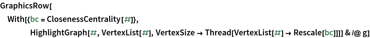 GraphicsRow[
 With[{bc = ClosenessCentrality[#]}, HighlightGraph[#, VertexList[#], VertexSize -> Thread[VertexList[#] -> Rescale[bc]]]] & /@ g]