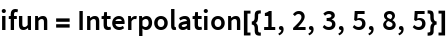 InterpolatingFunctionData | Wolfram Function Repository
