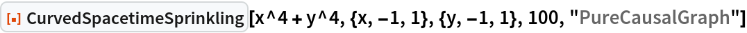 ResourceFunction["CurvedSpacetimeSprinkling"][
 x^4 + y^4, {x, -1, 1}, {y, -1, 1}, 100, "PureCausalGraph"]