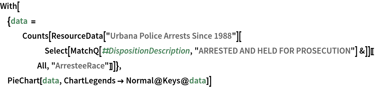 With[{data = Counts[ResourceData["Urbana Police Arrests Since 1988"][
      Select[MatchQ[#DispositionDescription, "ARRESTED AND HELD FOR PROSECUTION"] &]][[All, "ArresteeRace"]]]},
 PieChart[data, ChartLegends -> Normal@Keys@data]]