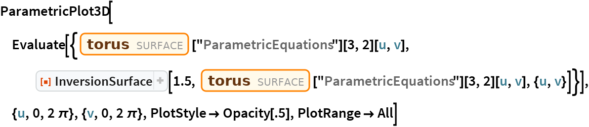 InversionSurface | Wolfram Function Repository