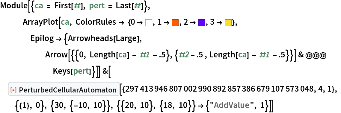 PerturbedCellularAutomaton | Wolfram Function Repository