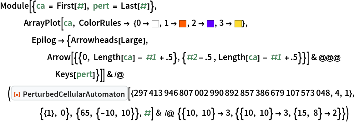 PerturbedCellularAutomaton | Wolfram Function Repository