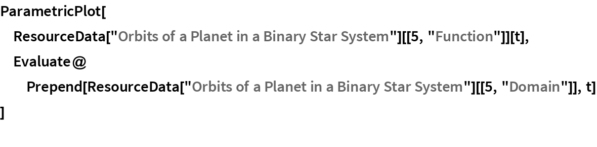 ParametricPlot[
 ResourceData["Orbits of a Planet in a Binary Star System"][[5, "Function"]][t],
 Evaluate@
  Prepend[ResourceData["Orbits of a Planet in a Binary Star System"][[
    5, "Domain"]], t]
 ]
