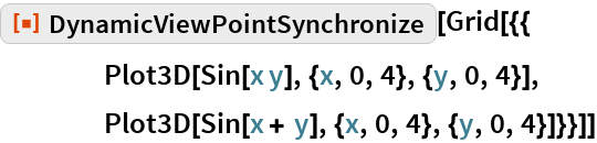 DynamicViewPointSynchronize | Wolfram Function Repository