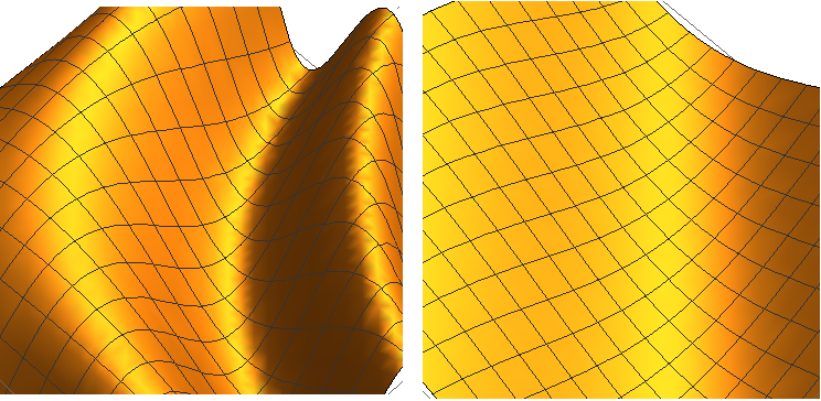 DynamicViewPointSynchronize | Wolfram Function Repository
