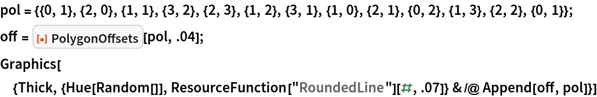 pol = {{0, 1}, {2, 0}, {1, 1}, {3, 2}, {2, 3}, {1, 2}, {3, 1}, {1, 0}, {2, 1}, {0, 2}, {1, 3}, {2, 2}, {0, 1}};
off = ResourceFunction["PolygonOffsets"][pol, .04];
Graphics[{Thick, {Hue[Random[]], ResourceFunction["RoundedLine"][#, .07]} & /@ Append[off, pol]}]