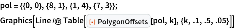 pol = {{0, 0}, {8, 1}, {1, 4}, {7, 3}};
Graphics[
 Line /@ Table[
   ResourceFunction["PolygonOffsets"][pol, k], {k, .1, .5, .05}]]