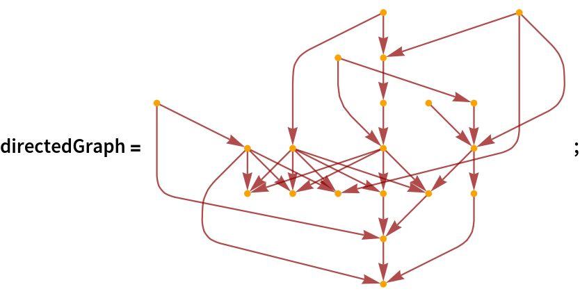 directedGraph = \!\(\*
GraphicsBox[
NamespaceBox["NetworkGraphics",
DynamicModuleBox[{Typeset`graph = HoldComplete[
Graph[CompressedData["
1:eJwBUQGu/iFib1JlAgAAABQAAAACAAAAiBDgQC0N7D8Miwlf7rPgP2DD6g69
ErY/vFne0Lkv2D8AYqEgHNmHP0y+xxYqrO0/sBJhl3Rm4T9kbie+Xq3eP6hf
tX6aZ88/ki5iaxFR6D/KvOcIEIXvPyB5b3EiyMs/gEqJn4lg3T8W9qyLs0/s
P7qg/i7vruI/SMlbtu/k0D9I3gFvCW3tP1AaT8UdINs/TnYI2uGX7z/A7Age
bdDiP9B5FJWzMrU/DqNXMXBJ6T+sgi4Z70bmP85zrMZJD+g/cMA/h/uy2T/K
qgmYaj/kP1ycpAlxYeo/MJn6j48Euz9cbg+fJinePwzPqiEI19M/Siz/TIYE
6T/4ia6W8rHLP0BF9wTPFcs/riH/Ot0j7D/kWXJEIx/aP6SzChO3t+U/Pmkf
1Khk6z+AomBv3AKAP+Ys8tyO2+Q/SIuN6pq61D85Ap6m
"], {
SparseArray[
          Automatic, {20, 20}, 0, {
           1, {{0, 1, 1, 3, 7, 12, 13, 16, 16, 18, 19, 23, 25, 26, 27,
              27, 28, 30, 31, 31, 32}, {{9}, {11}, {14}, {8}, {15}, {
             16}, {20}, {2}, {8}, {15}, {16}, {20}, {19}, {2}, {9}, {
             18}, {6}, {16}, {9}, {2}, {8}, {15}, {19}, {1}, {4}, {
             4}, {19}, {14}, {5}, {18}, {13}, {14}}}, Pattern}], Null}, {EdgeStyle -> {
Hue[0, 1, 0.56]}, VertexStyle -> {
Directive[
Hue[0.11, 1, 0.97], 
EdgeForm[{
Hue[0.11, 1, 0.97], 
Opacity[1]}]]}}]]}, 
TagBox[GraphicsGroupBox[GraphicsComplexBox[CompressedData["
1:eJxdmAs0lFsbx2cMc3GZGc2YmZKD41upSUihInvnlm50SEUlHF1IQn2OkCLX
cupDKEpRSaWSOiVHZpcuKIlKnE5FEXIb19zna+Y17yyeNWs96zf79rz73fv/
PDPanvscd8gRCAQVIoEg9lONCTFPRZNfTPJsNLWdMMnUSWZOY9wmWQgwz5tk
9rT5pSYdLxRMXU/aX9oujY89LZ7p8UnXlcaHxyOYtj6aGp+Up8+P27T5pPtD
ncbTn08aj9RL58fjnMb4fsJp8cCp/XnT1pMyPg+a2l+6H+xpzIQiiakjp6q6
p+3nGfjz3LabGVxkLGOe7yOO7yM6ztFLq7MIVjIeyxcPUME5vEb3UI2ujMmZ
fpWM48o4n2ZpKBo2KeG8SGJKeDzV4uGHFPH2wNnPA2Y/p+HMUhWbjPMVtvz8
yN7H+pFLDiOXKDh3d4mNjPOJr0t+fmSsXxe5oC5SAefFknhIsH9+5RnFUXWU
/DhdZ1W0HKy9tXgXv0Md+ccuv5fVQoQXjpvs3v5GHVVFqLebuxKhs6Dm7NV8
dXT99uLHsz4S4MBqmgItSh1RufFmZv4EeET/nwuH1qmjptu8TZksAuz3tvGn
qKijMPnn8+JOiMCG8dX7cx7PQkbMN22bOSKQ2fr9qqvfLNQc49x1s2QCVJGX
nHF15aLLS5JD7OzGQC6RU7Uqjo02EIMDs8gjYH591Jq5Q6pI2ECqfTD8A1yZ
RdPocGKgoPcmlxO1B8Eac77hTjMl9L2J2TA3vB9A7t7XJTkUtJaWFHOY0Qei
rlePD6TIo7PWRadT3vWAWcObCpVocqguNZ6z57X0fBEIVzJvH38PRDh7JhoJ
D+yZwBnbz3GclfdnWxFjxnAe8RAPGJWx+HU5jMj6m39M1+QM47xQdxnbvewH
zjslNgjK2hI0QrmBAg3js/RwhYFJThKUvVI71lvUB4ixFhE+rpcEuxe9qSuN
6Z1sLxD88Hw70rO7B6xaoOeWb10sCN02UxjmIZzs/0TQaGMdUN7QBUaeguj+
Oy8Ed3d+zHWc3zk5vkawR2MiJiW7HTRu2ll9v7lWQPXJUUqy/Q5cdEi3OH1f
BY5+4bkHyN8AABHHB8raBR7uYFm0+hfwWsAB5iE9Aq8jNRGxSh/B8t6jpVVF
/YIY9aFg92O1oNWE6mSc80NgkNTtknLnNaj582Knr/mIoKgsYNVa+nMwNOic
HHRoTLDUbv2ONexi4Baoae3oPSGY/w+15IPPVVxvru7q+DJQxYVSdrkk3lEu
JE6y8j13pXvusvbSs63rj2jL+PBm8QAOzqAt2aItWcbyDve/xdrIuDKersDr
VcM5/YzYZCwZbiHjpZILyMbjiY8Tm0wf68XHZ4GM54rloIaFc/AfYpOxWB0C
ZsuYK9GrGdPiUcX5uyQeGWPxMPF4jknikemz5DgvkDGmLwychRJ9oeOM6YuM
sfuggrNU73IKYCuq6wZ9cWf6X0cpwrMVclmk37vB0IUlI6iZBj+ttOWXZXaB
FaFMa9JGGvTlK0XREzpBBVe7Ju0dFdoF/nazlt8BTgf5XAr3osJAzZlXtUK/
g9y0jqL7clT4faHngY6wVjAackXNKp8C86/qMZcZfgNJWhl3tfZS4KOY4DBa
ylfgG/c8bf1SCnxt+KajzyMOvFw8GsYjk2GqN8Fd3qxRsGtY9MChQx7Osf8t
ft0FoWB57Tv7wXYSvHF55n8y3/8QrH4RZqasQIKeZi6EA1YTglN1/YcTTeXg
RQr1ZEsPEfEmls+OOUqE15nnSzZtlUfvzDYzv7cSYEVhzwlFDzJ6lWi19eEu
AvQtvDpT7ZkQNCWmPAh5xYW9FcsuL8/rAdbrbqcKT3Hh/0zvZB8s6AUaRk5p
Hk5caDMxY0Z5XR/YB0P/rqRxIUvTtW++5gAwD55HMi7kwJEzcbbZ0YMgsn6b
X5obBw75ZSrpKQ8BKy/eeP+YGmRkZliWFwyDQzyXW+uS1aCF7pH2gwdHwcJB
zegsbTWYV37t2HnfMXDm1/jk8s9suOsxfw7fahwEX7R2GE1nw0BVQsnM8XFQ
GexYaOLEhmX3+I5+6RMgNbvgVSiVDX0Lrn3RVReBt1o7kiqKWHCb/JF9todF
IK7Pm6Tjw4IZedeGyp+JQMGsR9rRHBbUvc4PL+gRAcdUn06hQHp+CVB6fjn7
v0S1dorAKpUrR7evUIWuL+NZ2fd/jt8fnV3cxYQVSoPX9baJwIeXiwfzs5jQ
a6GufdynCVDC+yvc3JUJ9ZZrjNw1mwDbN5HNt/OYUMug7lbBgXFwUPW3rUaF
DLiCsnlfRPwYyHMxvfZ2NQOeeHp2iXbIKNgaK/C43EqHmM6NgMj0tshLiXSI
6dwgSMnQ5J+LUIGYzvUCXt1J+8YYZYjpXCegr18m9M9SgpjOfQOBJE3G2mpF
iOlcA7DtXX49kKMIMZ17DxJmpz1p8qdBTOdeAstI/pbsBirEdO4B8NYZ8ru+
gwpn+fnYRi9ko3Kd+fsHzlJgcYG9N2MPG8Wley5onEeBzZV5uzPz2GipV45+
aQ4ZJgqirI0G2ejTkcGgDBYZPo2tHatYqYaChI5kH38FGD4nO3F3lhqSv/P3
v/oP5WFJRoucEomDosoMR9qGSTCqJWd9gS8HDRsWuGXMIcEqWkOI2ycO8ugA
ilZWctBH8r65yMhmhm6ygAjT84/FV6znom7b+MxBY+Lk++ei0z2X/PfmEGDB
jWOnMnK4iG+z49wPJmHyPHDR+qOnVvHbJwCP2JBR/ZmLfn11RSUhdxxg54OL
ynzkY9muY6BCcjy5aKXLtb9KRdL8yUPS/OjEoWrwRrmoRXVRWxZtAGxw0Trg
3vEznhUB/REv+sBYmZ1C/RsuOjyoFUfO6wX2OyJeR9zmomQDy0sG13/mR/2K
d67RXKTf+dZuvEwIunR01LwcuMjBoP6/+xSEwMI24cQ5Bhd1tJ/bqPyoC5ik
KFhSnnGQXaRvTeTdTlDHPGmQFchB+dq/bLds7gBp3oPDhspsJJEZXit41Sva
f75OFWU0i1osbn8F3Zs3mdXfYqCPt28GFWz/DPgL+joN2cpog+u3Dx5z64CD
5xuRzScqOvckR3S8uBq4Df3w59HJKKjxc6nHkjKwodt9Re5FEsoNoShZajwE
JivpAQOZROS5v4m5qfsqwOpLCsLyozRfUJEk3aWzJvWfirD8KGvH8qOMwyUD
ZuCMJTgZY/lRxi8l+VEVZ+l9TnJWA/VDFHTLO2UGA6pC+43OY15fKci+2eJT
SBsTGsgh04sCCjqonDr2bwoTGrs49yT/SUF6n9P3Gtsw4e9b1OaZrqOg2qJ0
T2o3AxZSCZ8TJsjIh77lZJILAy72UGOlZJER80GQB62CDt95OT91MPmpt0Wd
db6QDjNZaKC4WAGdl3gVSK5al+VVL48wrwzDTKsUOGR5hHllOL7WWqfakoQm
JF4JHmPcGE45KYcwrwh/PUyL9+ogIh2Jp8GyDJdqcxciwjwNHtxxruaXWgLC
PBWa/vs2QfF3AsI8FVbbCj9ufEFAa7qO2vErufCovPM960dE1FDiU3PzJBfy
lurHlzfKob8D7p77cyUXJjSFbmzWk0efyB7XnvVz4BeyxS+nsxWQXbj/kEsa
B/IuHGhotKSgkfdfYlcacKBhvua5xyo01M8q3HyyWA3yTcGGZSQlZGIk9FkI
1KC88RuFVToqSGB0vGTB/Z967ml/lvlQBTmaazncOM6GWaS8+8iajvhOTddS
XNkwiduxyaWIjmz+eF/9TYcNUzPph/7RYKDs3OHSCy0sWHCapWu9j4EsW1ZH
lF5mwSaFUefUmww0Z9ELmoMbC+p9e0Kr/sBA9gkh26xUWTBhaYBl/yADPejd
HHahRHp+mGhq/cJEU+sXJppavzDR1PqFiabWL0w0tX5hoqn1CxNNrV+YaGr9
wkSVL8WmjLPkOqnLGKvvlfB4osTL1yni7dj9kHHoM303UTENZ+z5ZCzpXiH7
/yHPUPyDgAr/D/YhGQA=
"], {
{Hue[0, 1, 0.56], Opacity[0.7], Arrowheads[Medium], ArrowBox[{1, 9}, 0.05783410138248847], ArrowBox[{3, 11}, 0.05783410138248847], ArrowBox[BezierCurveBox[{3, 34, 35, 36, 37, 38, 39, 40, 41, 42, 43, 44, 45, 46, 47, 48, 49, 50, 51, 52, 53, 54, 55, 56, 57, 58, 59, 60, 61, 62, 63, 64, 65, 66, 67, 68, 14}], 0.05783410138248847], ArrowBox[{4, 8}, 0.05783410138248847], ArrowBox[{4, 15}, 0.05783410138248847], ArrowBox[{4, 16}, 0.05783410138248847], ArrowBox[{4, 20}, 0.05783410138248847], ArrowBox[{5, 2}, 0.05783410138248847], ArrowBox[{5, 8}, 0.05783410138248847], ArrowBox[{5, 15}, 0.05783410138248847], ArrowBox[{5, 16}, 0.05783410138248847], ArrowBox[{5, 20}, 0.05783410138248847], ArrowBox[BezierCurveBox[{6, 69, 70, 71, 72, 73, 74, 75, 76, 77, 78, 79, 80, 81, 82, 83, 84, 85, 86, 87, 88, 89, 90, 91, 92, 93, 94, 19}], 0.05783410138248847], ArrowBox[BezierCurveBox[{7, 95, 96, 97, 98, 99, 100, 101, 102, 103, 104, 105, 106, 107, 108, 109, 110, 111, 112, 113, 114, 115, 116, 117, 118, 119, 120, 121, 122, 123, 124, 125, 126, 127, 128, 129, 130, 131, 132, 133, 134, 135, 136, 137, 138, 2}], 0.05783410138248847], ArrowBox[BezierCurveBox[{7, 139, 140, 141, 142, 143, 144, 145, 146, 147, 148, 149, 150, 151, 152, 153, 154, 155, 156, 157, 158, 159, 160, 161, 162, 163, 164, 165, 166, 167, 168, 169, 170, 171, 172, 173, 9}], 0.05783410138248847], ArrowBox[{7, 18}, 0.05783410138248847], ArrowBox[{9, 6}, 0.05783410138248847], ArrowBox[{9, 16}, 0.05783410138248847], ArrowBox[{10, 9}, 0.05783410138248847], ArrowBox[{11, 2}, 0.05783410138248847], ArrowBox[{11, 8}, 0.05783410138248847], ArrowBox[{11, 15}, 0.05783410138248847], ArrowBox[BezierCurveBox[{11, 174, 175, 176, 177, 178, 179,
              180, 181, 182, 183, 184, 185, 186, 187, 188, 189, 190, 191, 192, 193, 194, 195, 196, 197, 198, 199, 200, 201, 202, 203, 204, 205, 206, 207, 208, 19}], 0.05783410138248847], ArrowBox[{12, 1}, 0.05783410138248847], ArrowBox[BezierCurveBox[{12, 209, 210, 211, 212, 213, 214,
              215, 216, 217, 218, 219, 220, 221, 222, 223, 224, 225, 226, 227, 228, 229, 230, 231, 232, 233, 234, 4}], 0.05783410138248847], ArrowBox[{13, 4}, 0.05783410138248847], ArrowBox[{14, 19}, 0.05783410138248847], ArrowBox[{16, 14}, 0.05783410138248847], ArrowBox[BezierCurveBox[{17, 235, 236, 237, 238, 239, 240,
              241, 242, 243, 244, 245, 246, 247, 248, 249, 250, 251, 252, 253, 254, 255, 256, 257, 258, 259, 260, 261, 262, 263, 264, 265, 266, 267, 268, 269, 5}], 0.05783410138248847], ArrowBox[{17, 18}, 0.05783410138248847], ArrowBox[{18, 13}, 0.05783410138248847], ArrowBox[{20, 14}, 0.05783410138248847]}, 
{Hue[0.11, 1, 0.97], EdgeForm[{Hue[0.11, 1, 0.97], Opacity[1]}], DiskBox[1, 0.05783410138248847], DiskBox[2, 0.05783410138248847], DiskBox[3, 0.05783410138248847], DiskBox[4, 0.05783410138248847], DiskBox[5, 0.05783410138248847], DiskBox[6, 0.05783410138248847], DiskBox[7, 0.05783410138248847], DiskBox[8, 0.05783410138248847], DiskBox[9, 0.05783410138248847], DiskBox[10, 0.05783410138248847], DiskBox[11, 0.05783410138248847], DiskBox[12, 0.05783410138248847], DiskBox[13, 0.05783410138248847], DiskBox[14, 0.05783410138248847], DiskBox[15, 0.05783410138248847], DiskBox[16, 0.05783410138248847], DiskBox[17, 0.05783410138248847], DiskBox[18, 0.05783410138248847], DiskBox[19, 0.05783410138248847], DiskBox[20, 0.05783410138248847]}}]],
MouseAppearanceTag["NetworkGraphics"]],
AllowKernelInitialization->False]],
DefaultBaseStyle->{
      "NetworkGraphics", FrontEnd`GraphicsHighlightColor -> Hue[0.8, 1., 0.6]},
FormatType->TraditionalForm,
FrameTicks->None,
ImageSize->{273.59375, Automatic}]\);