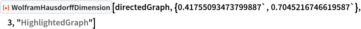 ResourceFunction[
 "WolframHausdorffDimension"][directedGraph, {0.41755093473799887`, 0.7045216746619587`}, 3, "HighlightedGraph"]