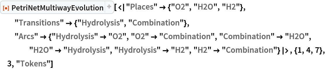 ResourceFunction[
 "PetriNetMultiwayEvolution"][<|"Places" -> {"O2", "H2O", "H2"}, "Transitions" -> {"Hydrolysis", "Combination"}, "Arcs" -> {"Hydrolysis" -> "O2", "O2" -> "Combination", "Combination" -> "H2O", "H2O" -> "Hydrolysis", "Hydrolysis" -> "H2", "H2" -> "Combination"}|>, {1, 4, 7}, 3, "Tokens"]