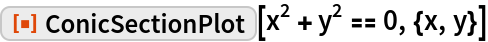 ConicSectionPlot | Wolfram Function Repository