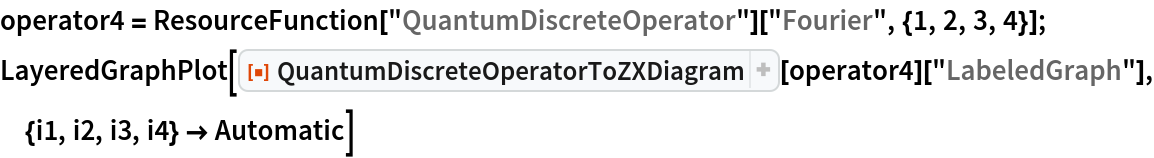 operator4 = ResourceFunction["QuantumDiscreteOperator"]["Fourier", {1, 2, 3, 4}];
LayeredGraphPlot[
 ResourceFunction["QuantumDiscreteOperatorToZXDiagram"][operator4][
  "LabeledGraph"], {i1, i2, i3, i4} -> Automatic]