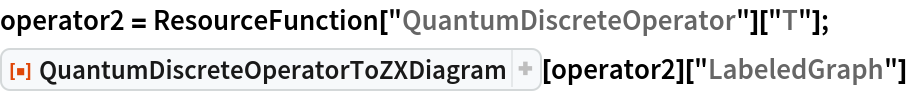 operator2 = ResourceFunction["QuantumDiscreteOperator"]["T"];
ResourceFunction["QuantumDiscreteOperatorToZXDiagram"][
  operator2]["LabeledGraph"]