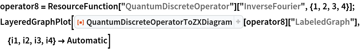 operator8 = ResourceFunction["QuantumDiscreteOperator"][
   "InverseFourier", {1, 2, 3, 4}];
LayeredGraphPlot[
 ResourceFunction["QuantumDiscreteOperatorToZXDiagram"][operator8][
  "LabeledGraph"], {i1, i2, i3, i4} -> Automatic]