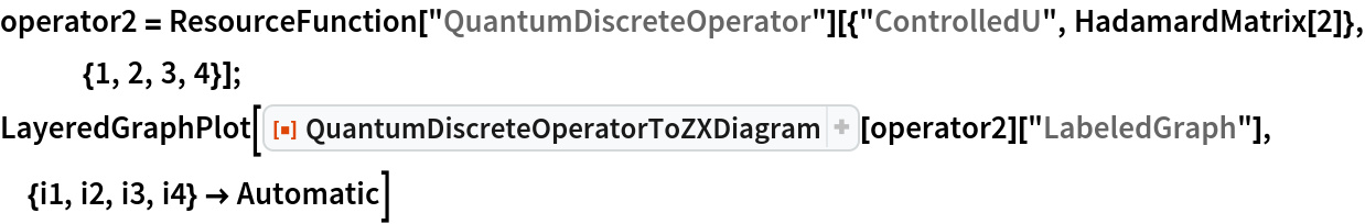 operator2 = ResourceFunction["QuantumDiscreteOperator"][{"ControlledU", HadamardMatrix[2]}, {1, 2, 3, 4}];
LayeredGraphPlot[
 ResourceFunction["QuantumDiscreteOperatorToZXDiagram"][operator2][
  "LabeledGraph"], {i1, i2, i3, i4} -> Automatic]