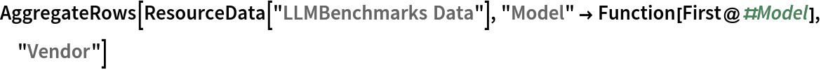 AggregateRows[ResourceData[\!\(\*
TagBox["\"\<LLMBenchmarks Data\>\"",
#& ,
BoxID -> "ResourceTag-LLMBenchmarks Data-Input",
AutoDelete->True]\)], "Model" -> Function[First@#Model], "Vendor"]