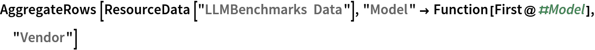 AggregateRows[ResourceData[\!\(\*
TagBox["\"\<LLMBenchmarks Data\>\"",
#& ,
BoxID -> "ResourceTag-LLMBenchmarks Data-Input",
AutoDelete->True]\)], "Model" -> Function[First@#Model], "Vendor"]