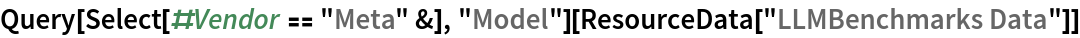 Query[Select[#Vendor == "Meta" &], "Model"][ResourceData[\!\(\*
TagBox["\"\<LLMBenchmarks Data\>\"",
#& ,
BoxID -> "ResourceTag-LLMBenchmarks Data-Input",
AutoDelete->True]\)]]