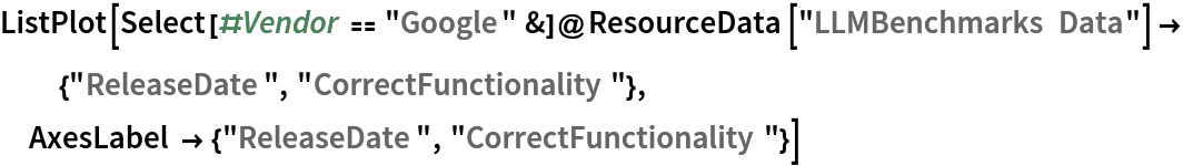 ListPlot[Select[#Vendor == "Google" &]@ResourceData[\!\(\*
TagBox["\"\<LLMBenchmarks Data\>\"",
#& ,
BoxID -> "ResourceTag-LLMBenchmarks Data-Input",
AutoDelete->True]\)] -> {"ReleaseDate", "CorrectFunctionality"}, AxesLabel -> {"ReleaseDate", "CorrectFunctionality"}]