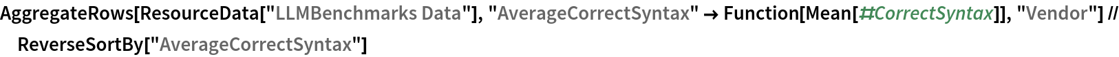 AggregateRows[ResourceData[\!\(\*
TagBox["\"\<LLMBenchmarks Data\>\"",
#& ,
BoxID -> "ResourceTag-LLMBenchmarks Data-Input",
AutoDelete->True]\)], "AverageCorrectSyntax" -> Function[Mean[#CorrectSyntax]], "Vendor"] // ReverseSortBy["AverageCorrectSyntax"]