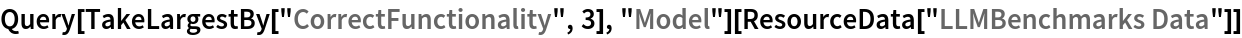 Query[TakeLargestBy["CorrectFunctionality", 3], "Model"][
 ResourceData[\!\(\*
TagBox["\"\<LLMBenchmarks Data\>\"",
#& ,
BoxID -> "ResourceTag-LLMBenchmarks Data-Input",
AutoDelete->True]\)]]