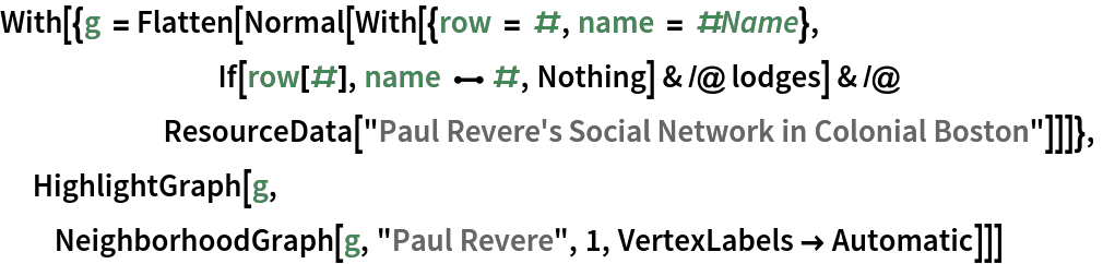 With[{g = Flatten[Normal[With[{row = #, name = #Name},
        If[row[#], name \[UndirectedEdge] #, Nothing] & /@ lodges] & /@
       ResourceData[
       "Paul Revere's Social Network in Colonial Boston"]]]},
  HighlightGraph[g,
  NeighborhoodGraph[g, "Paul Revere", 1, VertexLabels -> Automatic]]]