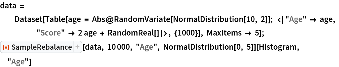 data = Dataset[
   Table[age = Abs@RandomVariate[NormalDistribution[10, 2]]; <|
     "Age" -> age, "Score" -> 2 age + RandomReal[]|>, {1000}], MaxItems -> 5];
ResourceFunction["SampleRebalance"][data, 10000, "Age", NormalDistribution[0, 5]][Histogram, "Age"]