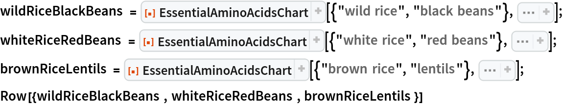 (* Evaluate this cell to get the example input *) CloudGet["https://www.wolframcloud.com/obj/4f75c84c-22e1-4879-b7cd-f08df90f70da"] 