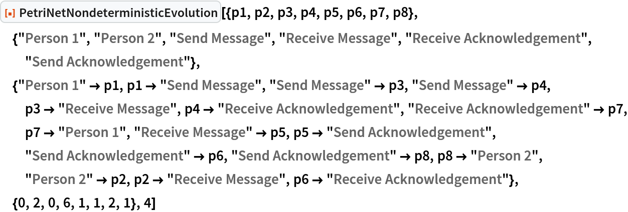 ResourceFunction[
 "PetriNetNondeterministicEvolution"][{p1, p2, p3, p4, p5, p6, p7, p8}, {"Person 1", "Person 2", "Send Message", "Receive Message", "Receive Acknowledgement", "Send Acknowledgement"}, {"Person 1" -> p1, p1 -> "Send Message", "Send Message" -> p3, "Send Message" -> p4, p3 -> "Receive Message",
   p4 -> "Receive Acknowledgement", "Receive Acknowledgement" -> p7, p7 -> "Person 1", "Receive Message" -> p5, p5 -> "Send Acknowledgement", "Send Acknowledgement" -> p6, "Send Acknowledgement" -> p8, p8 -> "Person 2", "Person 2" -> p2, p2 -> "Receive Message", p6 -> "Receive Acknowledgement"}, {0, 2, 0,
   6, 1, 1, 2, 1}, 4]