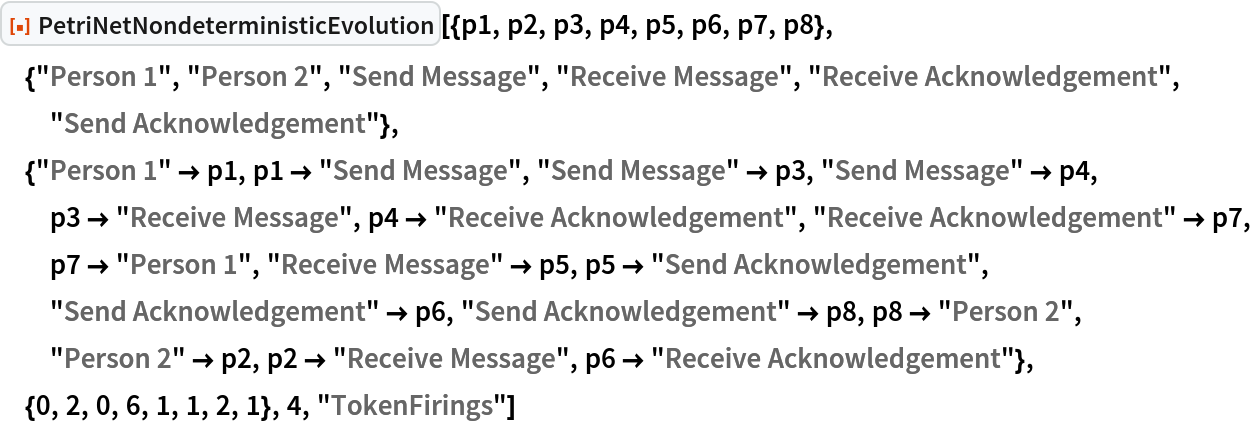 ResourceFunction[
 "PetriNetNondeterministicEvolution"][{p1, p2, p3, p4, p5, p6, p7, p8}, {"Person 1", "Person 2", "Send Message", "Receive Message", "Receive Acknowledgement", "Send Acknowledgement"}, {"Person 1" -> p1, p1 -> "Send Message", "Send Message" -> p3, "Send Message" -> p4, p3 -> "Receive Message",
   p4 -> "Receive Acknowledgement", "Receive Acknowledgement" -> p7, p7 -> "Person 1", "Receive Message" -> p5, p5 -> "Send Acknowledgement", "Send Acknowledgement" -> p6, "Send Acknowledgement" -> p8, p8 -> "Person 2", "Person 2" -> p2, p2 -> "Receive Message", p6 -> "Receive Acknowledgement"}, {0, 2, 0,
   6, 1, 1, 2, 1}, 4, "TokenFirings"]