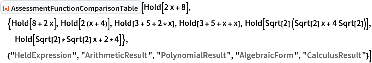 ResourceFunction[
 "AssessmentFunctionComparisonTable", ResourceSystemBase -> "https://www.wolframcloud.com/objects/resourcesystem/api/1.0"][
 Hold[2 x + 8], {Hold[8 + 2 x], Hold[2 (x + 4)], Hold[3 + 5 + 2*x], Hold[3 + 5 + x + x], Hold[Sqrt[2] (Sqrt[2] x + 4 Sqrt[2])], Hold[Sqrt[2]*Sqrt[2] x + 2*4]}, {"HeldExpression", "ArithmeticResult", "PolynomialResult", "AlgebraicForm", "CalculusResult"}]