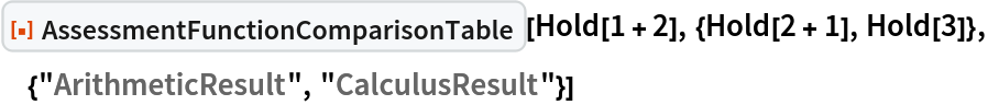 ResourceFunction[
 "AssessmentFunctionComparisonTable", ResourceSystemBase -> "https://www.wolframcloud.com/objects/resourcesystem/api/1.0"][
 Hold[1 + 2], {Hold[2 + 1], Hold[3]}, {"ArithmeticResult", "CalculusResult"}]
