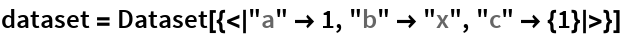 DatasetForm | Wolfram Function Repository