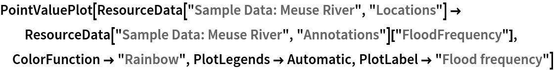 PointValuePlot[ResourceData[\!\(\*
TagBox["\"\<Sample Data: Meuse River\>\"",
#& ,
BoxID -> "ResourceTag-Sample Data: Meuse River-Input",
AutoDelete->True]\), "Locations"] -> ResourceData[\!\(\*
TagBox["\"\<Sample Data: Meuse River\>\"",
#& ,
BoxID -> "ResourceTag-Sample Data: Meuse River-Input",
AutoDelete->True]\), "Annotations"]["FloodFrequency"], ColorFunction -> "Rainbow", PlotLegends -> Automatic, PlotLabel -> "Flood frequency"]