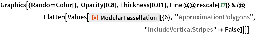 ModularTessellation | Wolfram Function Repository