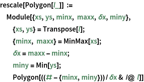 rescale[Polygon[l_]] := Module[{xs, ys, minx, maxx, \[Delta]x, miny},
  {xs, ys} = Transpose[l];
  {minx, maxx} = MinMax[xs];
  \[Delta]x = maxx - minx;
  miny = Min[ys];
  Polygon[((# - {minx, miny}))/\[Delta]x & /@ l]]