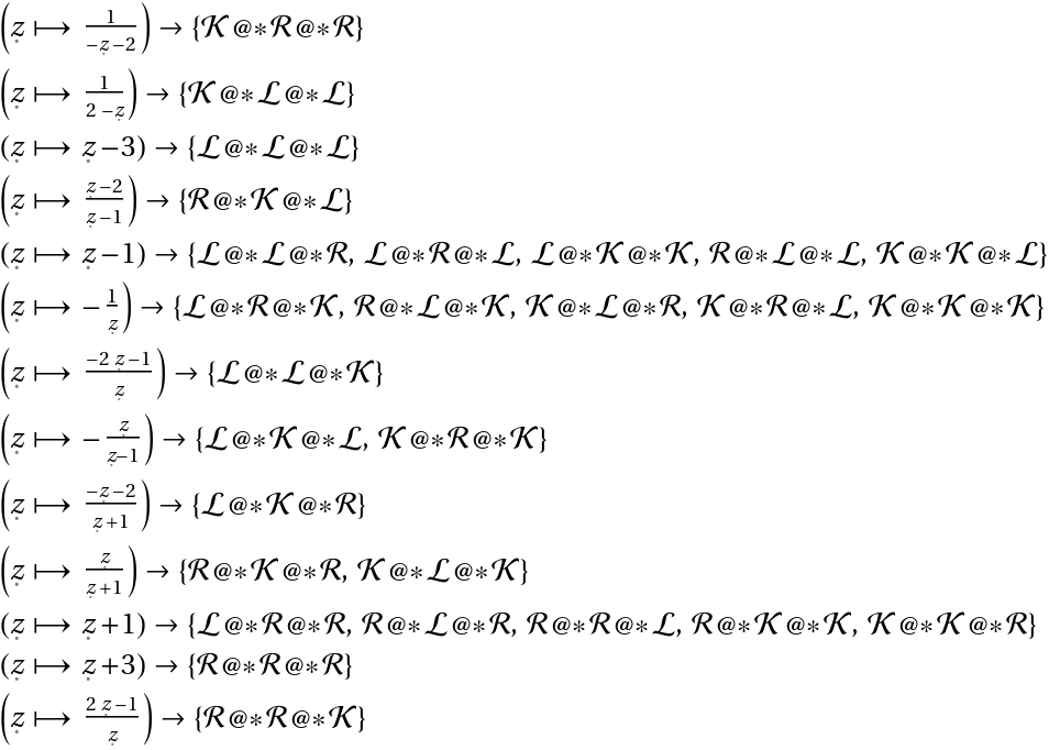 ModularTessellation Wolfram Function Repository