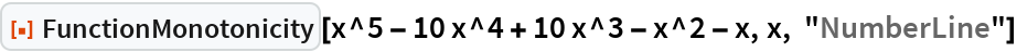 FunctionMonotonicity | Wolfram Function Repository