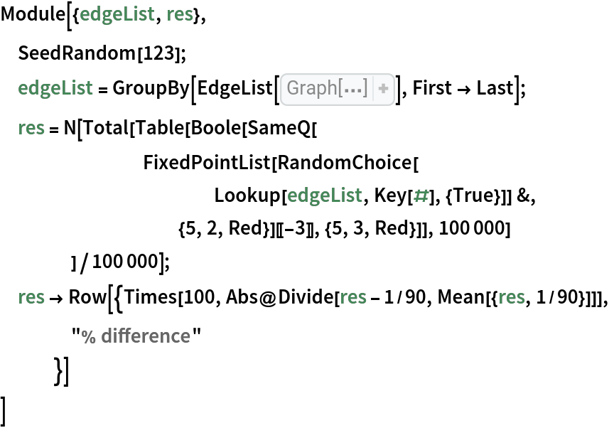Module[{edgeList, res},
 SeedRandom[123];
 edgeList = GroupBy[EdgeList[
Graph[{{5, 2, 
RGBColor[1, 0, 0]}, {4, 2, 
GrayLevel[0.5]}, {3, 2, 
RGBColor[0, 0, 1]}, {3, 3, 
RGBColor[1, 0, 0]}, {2, 3, 
GrayLevel[0.5]}, {3, 4, 
GrayLevel[0.5]}, {2, 2, 
RGBColor[0, 0, 1]}, {4, 4, 
RGBColor[0, 0, 1]}, {2, 1, 
RGBColor[1, 0, 0]}, {4, 3, 
RGBColor[1, 0, 0]}, {1, 1, 
GrayLevel[0.5]}, {3, 1, 
GrayLevel[0.5]}, {4, 1, 
RGBColor[0, 0, 1]}, {4, 2, 
RGBColor[1, 0, 0]}, {4, 3, 
GrayLevel[0.5]}, {5, 2, 
GrayLevel[0.5]}, {3, 3, 
RGBColor[0, 0, 1]}, {3, 2, 
RGBColor[1, 0, 0]}, {2, 2, 
GrayLevel[0.5]}, {1, 2, 
RGBColor[0, 0, 1]}, {2, 3, 
RGBColor[0, 0, 1]}, {1, 1, 
RGBColor[1, 0, 0]}, {1, 3, 
RGBColor[1, 0, 0]}, {2, 4, 
RGBColor[1, 0, 0]}, {2, 1, 
GrayLevel[0.5]}, {1, 2, 
GrayLevel[0.5]}, {1, 4, 
GrayLevel[0.5]}, {1, 3, 
RGBColor[0, 0, 1]}, {2, 3, 
RGBColor[1, 0, 0]}, {3, 3, 
GrayLevel[0.5]}, {4, 3, 
RGBColor[0, 0, 1]}, {4, 4, 
RGBColor[1, 0, 0]}, {5, 3, 
RGBColor[1, 0, 0]}}, {{{1, 2}, {2, 3}, {3, 4}, {4, 5}, {4, 6}, {5, 7}, {6, 8}, {7, 9}, {8, 10}, {9, 11}, {9, 12}, {10, 2}, {12, 3}, {12, 13}, {13, 14}, {14, 15}, {14, 16}, {15, 17}, {17, 18}, {18, 19}, {19, 20}, {19, 21}, {20, 22}, {21, 23}, {21, 24}, {22, 25}, {23, 26}, {24, 27}, {24, 6}, {26, 7}, {27, 28}, {
      28, 29}, {29, 30}, {30, 31}, {31, 32}, {31, 33}}, Null}, {EdgeStyle -> {
RGBColor[0.6666666666666666, 0.6666666666666666, 0.6666666666666666]},
       FormatType -> TraditionalForm, GraphLayout -> {"Dimension" -> 3, "VertexLayout" -> {"LayeredEmbedding", "RootVertex" -> {5, 2, 
RGBColor[1, 0, 0]}}}, VertexCoordinates -> {{2, -5, 0}, {2, -4, 
Rational[1, 3]}, {2, -3, 
Rational[-1, 3]}, {3, -3, 0}, {3, -2, 
Rational[1, 3]}, {4, -3, 
Rational[1, 3]}, {2, -2, 
Rational[-1, 3]}, {4, -4, 
Rational[-1, 3]}, {1, -2, 0}, {3, -4, 0}, {1, -1, 
Rational[1, 3]}, {1, -3, 
Rational[1, 3]}, {1, -4, 
Rational[-1, 3]}, {2, -4, 0}, {3, -4, 
Rational[1, 3]}, {2, -5, 
Rational[1, 3]}, {3, -3, 
Rational[-1, 3]}, {2, -3, 0}, {2, -2, 
Rational[1, 3]}, {2, -1, 
Rational[-1, 3]}, {3, -2, 
Rational[-1, 3]}, {1, -1, 0}, {3, -1, 0}, {4, -2, 0}, {1, -2, 
Rational[1, 3]}, {2, -1, 
Rational[1, 3]}, {4, -1, 
Rational[1, 3]}, {3, -1, 
Rational[-1, 3]}, {3, -2, 0}, {3, -3, 
Rational[1, 3]}, {3, -4, 
Rational[-1, 3]}, {4, -4, 0}, {3, -5, 0}}, VertexStyle -> {
Directive[
EdgeForm[
GrayLevel[0.5]], 
GrayLevel[0.85]], {3, 3, 
RGBColor[0, 0, 1]} -> RGBColor[0, 0, 1], {3, 4, 
GrayLevel[0.5]} -> GrayLevel[0.5], {4, 3, 
RGBColor[0, 0, 1]} -> RGBColor[0, 0, 1], {3, 2, 
RGBColor[1, 0, 0]} -> RGBColor[1, 0, 0], {3, 1, 
GrayLevel[0.5]} -> GrayLevel[0.5], {1, 1, 
RGBColor[1, 0, 0]} -> RGBColor[1, 0, 0], {3, 3, 
GrayLevel[0.5]} -> GrayLevel[0.5], {1, 4, 
GrayLevel[0.5]} -> GrayLevel[0.5], {1, 2, 
GrayLevel[0.5]} -> GrayLevel[0.5], {4, 3, 
GrayLevel[0.5]} -> GrayLevel[0.5], {2, 3, 
GrayLevel[0.5]} -> GrayLevel[0.5], {1, 3, 
RGBColor[1, 0, 0]} -> RGBColor[1, 0, 0], {4, 1, 
RGBColor[0, 0, 1]} -> RGBColor[0, 0, 1], {4, 4, 
RGBColor[1, 0, 0]} -> RGBColor[1, 0, 0], {3, 2, 
RGBColor[0, 0, 1]} -> RGBColor[0, 0, 1], {4, 3, 
RGBColor[1, 0, 0]} -> RGBColor[1, 0, 0], {3, 3, 
RGBColor[1, 0, 0]} -> RGBColor[1, 0, 0], {4, 2, 
RGBColor[1, 0, 0]} -> RGBColor[1, 0, 0], {5, 2, 
RGBColor[1, 0, 0]} -> RGBColor[1, 0, 0], {2, 1, 
GrayLevel[0.5]} -> GrayLevel[0.5], {2, 2, 
RGBColor[0, 0, 1]} -> RGBColor[0, 0, 1], {2, 3, 
RGBColor[0, 0, 1]} -> RGBColor[0, 0, 1], {2, 4, 
RGBColor[1, 0, 0]} -> RGBColor[1, 0, 0], {4, 2, 
GrayLevel[0.5]} -> GrayLevel[0.5], {1, 3, 
RGBColor[0, 0, 1]} -> RGBColor[0, 0, 1], {2, 1, 
RGBColor[1, 0, 0]} -> RGBColor[1, 0, 0], {1, 1, 
GrayLevel[0.5]} -> GrayLevel[0.5], {2, 3, 
RGBColor[1, 0, 0]} -> RGBColor[1, 0, 0], {1, 2, 
RGBColor[0, 0, 1]} -> RGBColor[0, 0, 1], {4, 4, 
RGBColor[0, 0, 1]} -> RGBColor[0, 0, 1], {5, 3, 
RGBColor[1, 0, 0]} -> RGBColor[1, 0, 0], {2, 2, 
GrayLevel[0.5]} -> GrayLevel[0.5], {5, 2, 
GrayLevel[0.5]} -> GrayLevel[0.5]}}]], First -> Last];
 res = N[Total[Table[Boole[SameQ[
        FixedPointList[RandomChoice[
            Lookup[edgeList, Key[#], {True}]] &,
          {5, 2, Red}][[-3]], {5, 3, Red}]], 100000]
     ]/100000];
 res -> Row[{Times[100, Abs@Divide[res - 1/90, Mean[{res, 1/90}]]],
    "% difference"
    }]
 ]