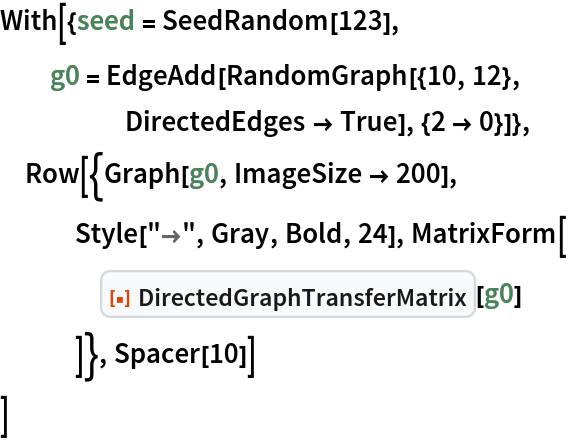With[{seed = SeedRandom[123],
  g0 = EdgeAdd[RandomGraph[{10, 12},
     DirectedEdges -> True], {2 -> 0}]},
 Row[{Graph[g0, ImageSize -> 200],
   Style["\[RightArrow]", Gray, Bold, 24], MatrixForm[
    ResourceFunction["DirectedGraphTransferMatrix"][g0]
    ]}, Spacer[10]]
 ]