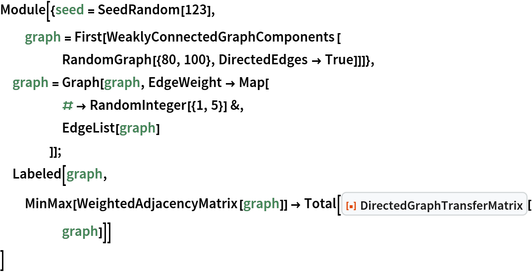 Module[{seed = SeedRandom[123],
  graph = First[WeaklyConnectedGraphComponents[
     RandomGraph[{80, 100}, DirectedEdges -> True]]]},
 graph = Graph[graph, EdgeWeight -> Map[
     # -> RandomInteger[{1, 5}] &,
     EdgeList[graph]
     ]];
 Labeled[graph,
  MinMax[WeightedAdjacencyMatrix[graph]] -> Total[ResourceFunction["DirectedGraphTransferMatrix"][
     graph]]]
 ]
