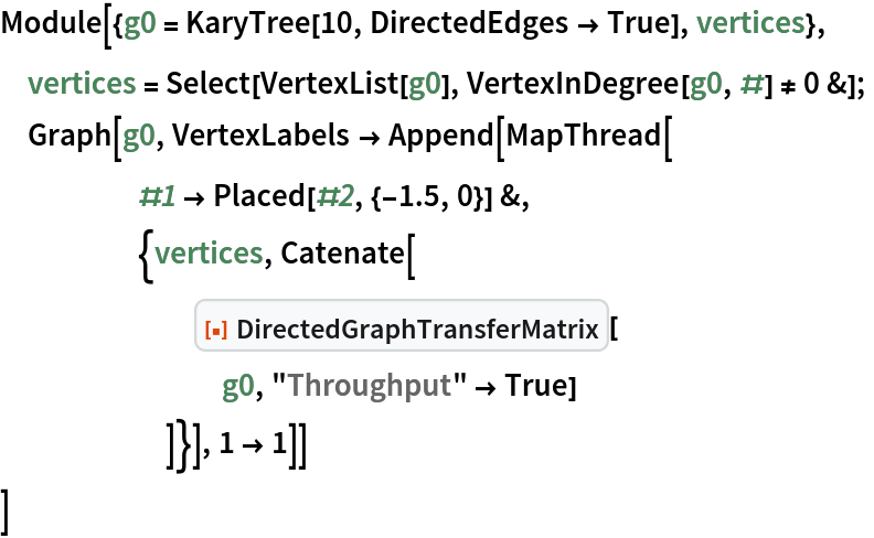 Module[{g0 = KaryTree[10, DirectedEdges -> True], vertices},
 vertices = Select[VertexList[g0], VertexInDegree[g0, #] != 0 &];
 Graph[g0, VertexLabels -> Append[MapThread[
     #1 -> Placed[#2, {-1.5, 0}] &,
     {vertices, Catenate[
       ResourceFunction["DirectedGraphTransferMatrix"][
        g0, "Throughput" -> True]
       ]}], 1 -> 1]]
 ]