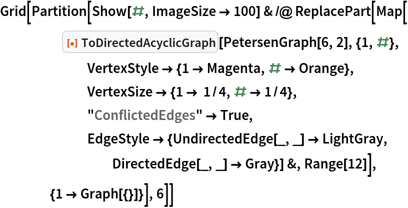 Grid[Partition[Show[#, ImageSize -> 100] & /@ ReplacePart[Map[
     ResourceFunction["ToDirectedAcyclicGraph"][
       PetersenGraph[6, 2], {1, #},
       VertexStyle -> {1 -> Magenta, # -> Orange},
       VertexSize -> {1 -> 1/4, # -> 1/4},
       "ConflictedEdges" -> True,
       EdgeStyle -> {UndirectedEdge[_, _] -> LightGray,
         DirectedEdge[_, _] -> Gray}] &, Range[12]],
    {1 -> Graph[{}]}], 6]]
