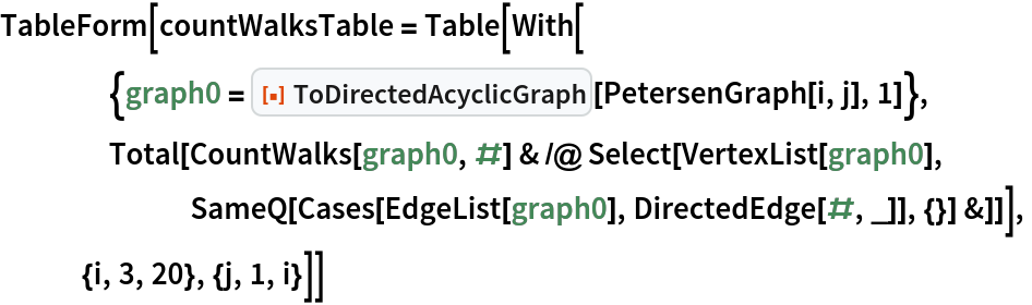 TableForm[countWalksTable = Table[With[
    {graph0 = ResourceFunction["ToDirectedAcyclicGraph"][PetersenGraph[i, j], 1]},
    Total[CountWalks[graph0, #] & /@ Select[VertexList[graph0],
       SameQ[Cases[EdgeList[graph0], DirectedEdge[#, _]], {}] &]]],
   {i, 3, 20}, {j, 1, i}]]